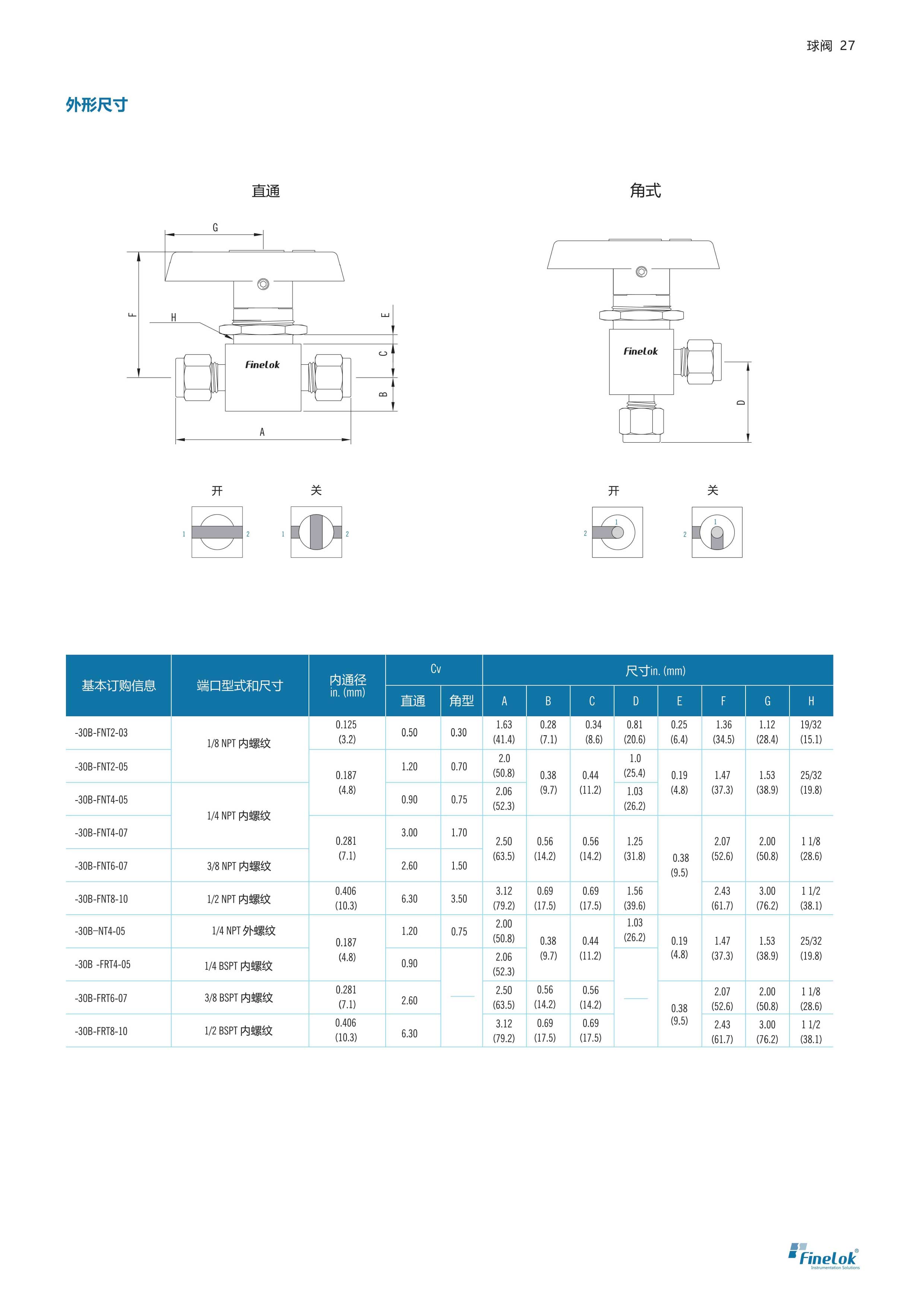 三通五通球阀-3.jpg